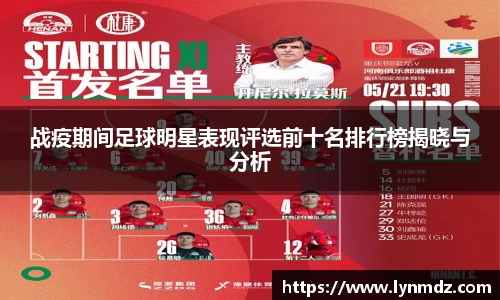 战疫期间足球明星表现评选前十名排行榜揭晓与分析