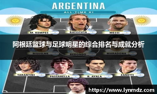 阿根廷篮球与足球明星的综合排名与成就分析