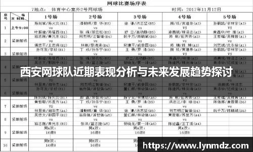 西安网球队近期表现分析与未来发展趋势探讨